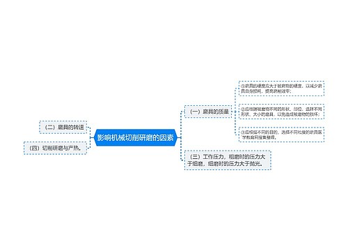 影响机械切削研磨的因素