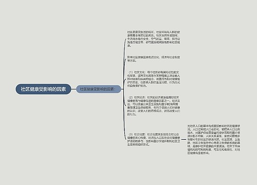 社区健康受影响的因素