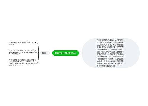 临床舌下给药的方法