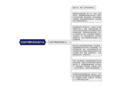 社区护理的目标是什么