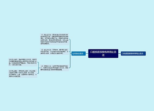 口腔颌面部损伤常用止血法