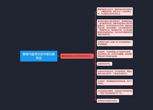 腰椎间盘突出症早期征象简述