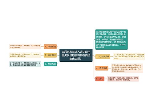 血尿患者在进入肾功能不全失代偿期会有哪些典型临床表现？