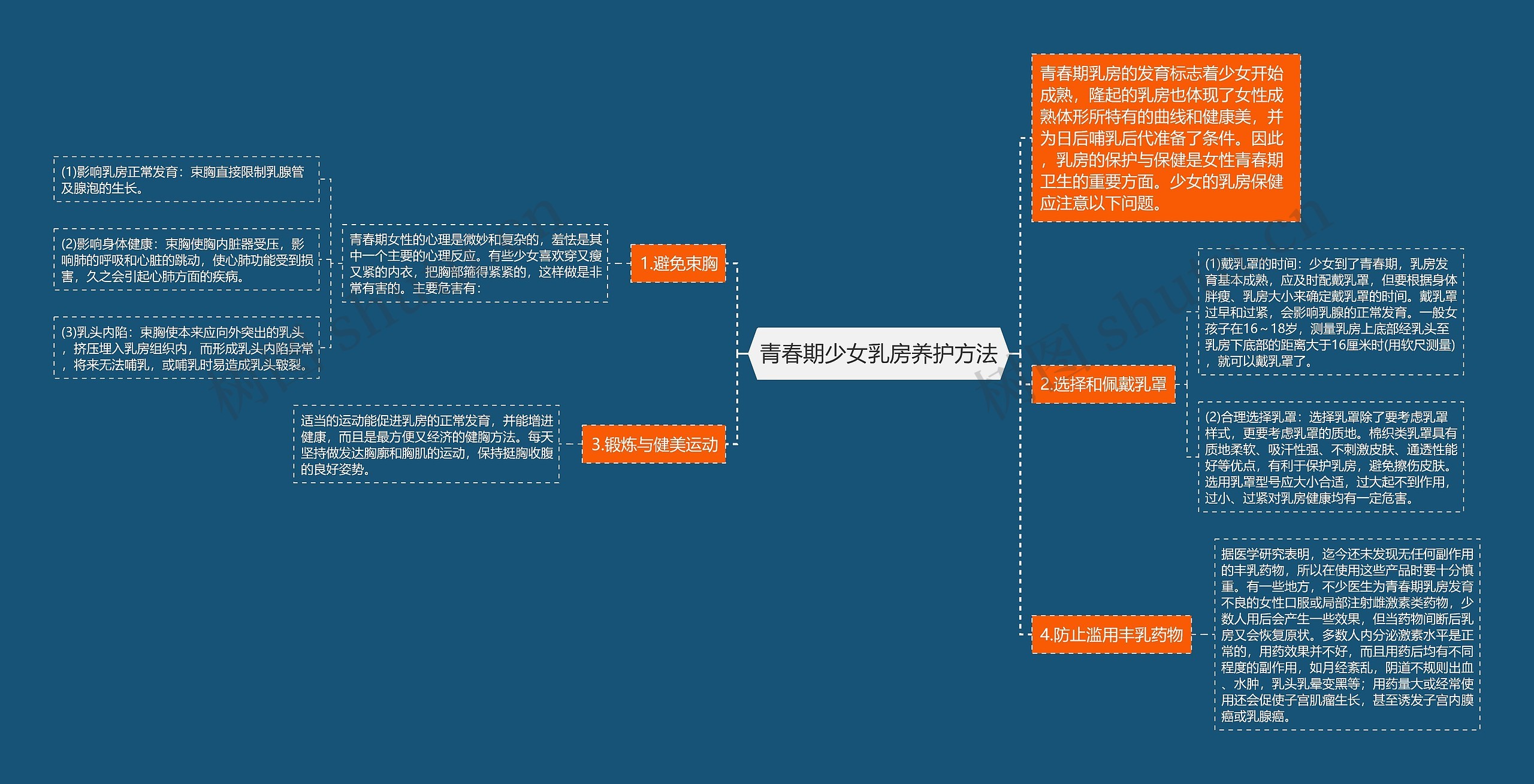 青春期少女乳房养护方法 青春期少女乳房养护方法