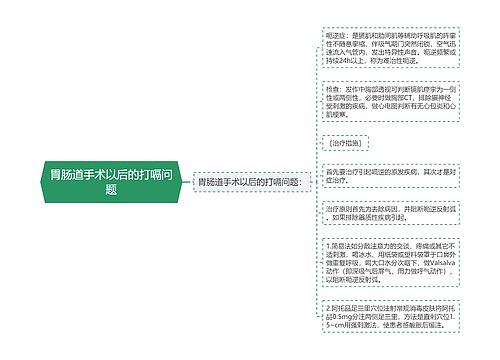 胃肠道手术以后的打嗝问题