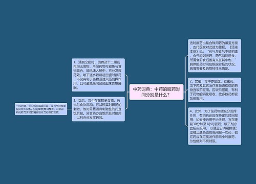 中药词典：中药的服药时间分别是什么？