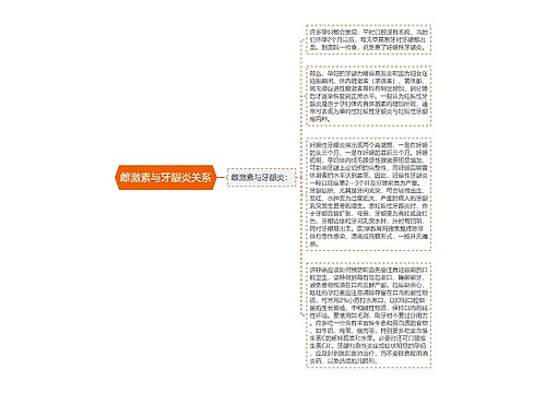 雌激素与牙龈炎关系