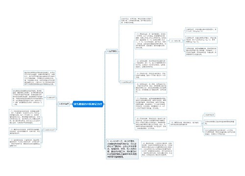 绒毛膜癌的中医辩证治疗