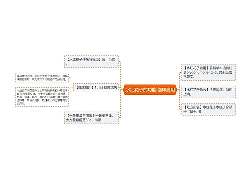 水红花子的功能|临床应用