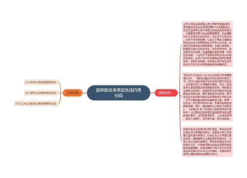 放弃股改承诺应负违约责任吗