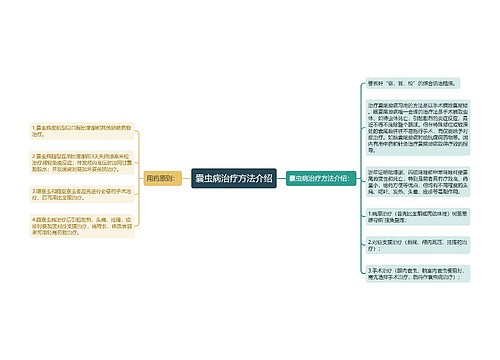 囊虫病治疗方法介绍