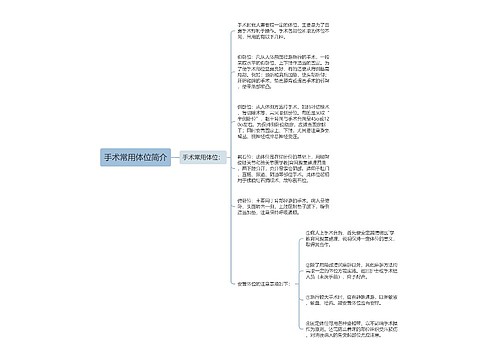 手术常用体位简介