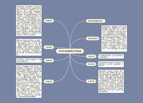 多发性骨髓瘤的护理措施