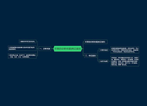 积聚的诊断依据|病证鉴别