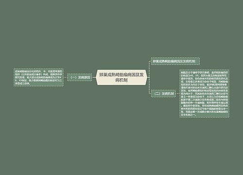 卵巢成熟畸胎瘤病因及发病机制