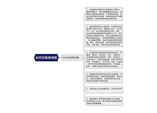 如何诊断鼻咽癌