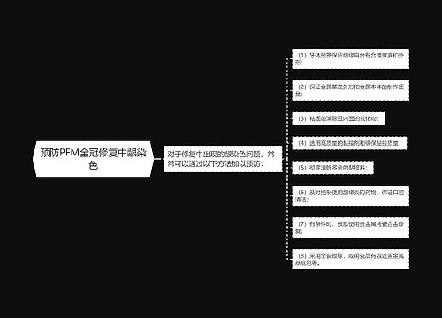 预防PFM全冠修复中龈染色