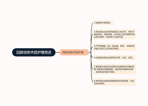 四肢创伤术后护理简述