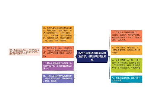 新生儿室的消毒隔离制度及要求，基础护理常见考点