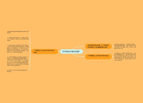 怎样确定种植体数量？