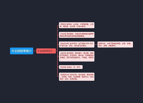 牛王肺筋草简介