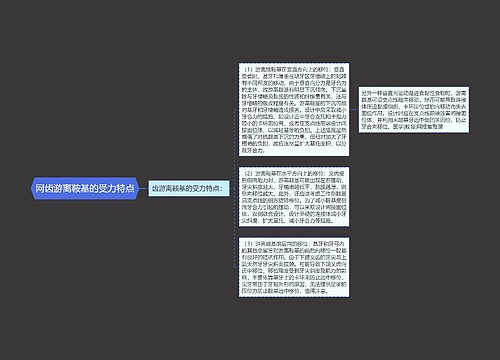 网齿游离鞍基的受力特点