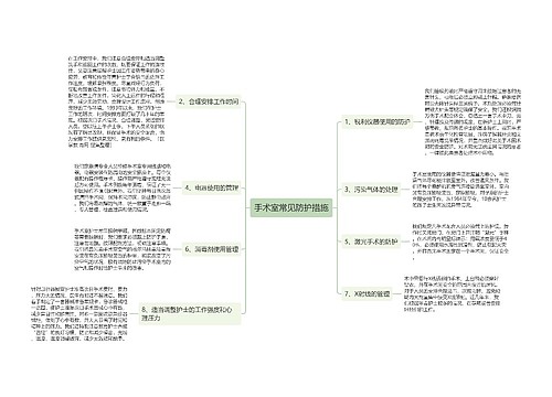 手术室常见防护措施