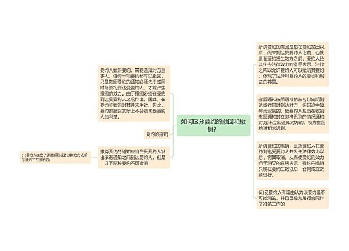 如何区分要约的撤回和撤销？