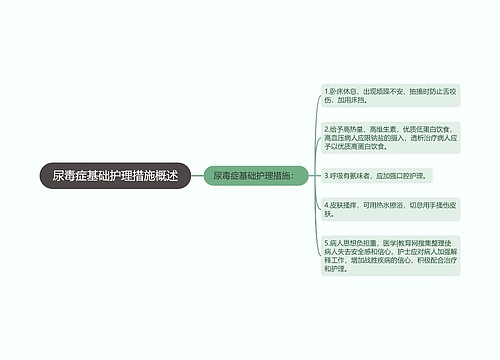 尿毒症基础护理措施概述