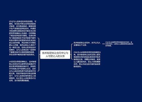 技术秘密转让合同中让与人与受让人的义务