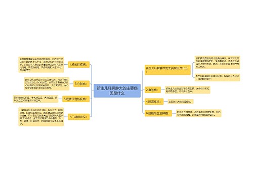 新生儿肝脾肿大的主要病因是什么