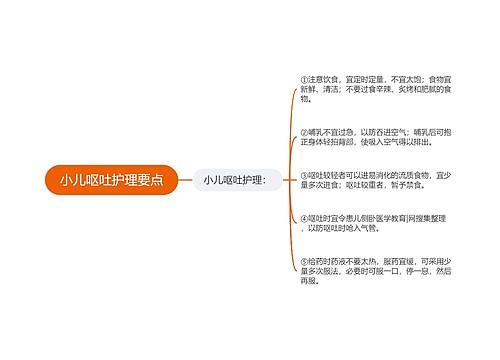 小儿呕吐护理要点