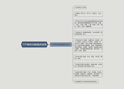 竹节参的功能|临床应用