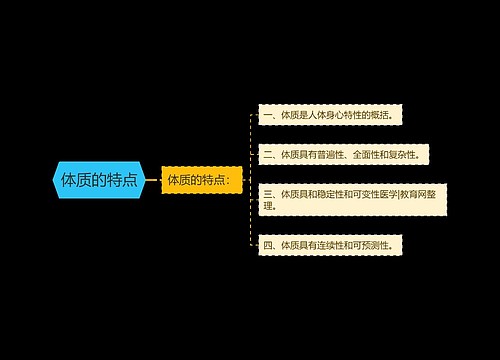 体质的特点