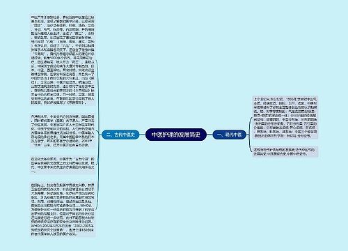 中医护理的发展简史