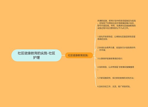 社区健康教育的实施-社区护理