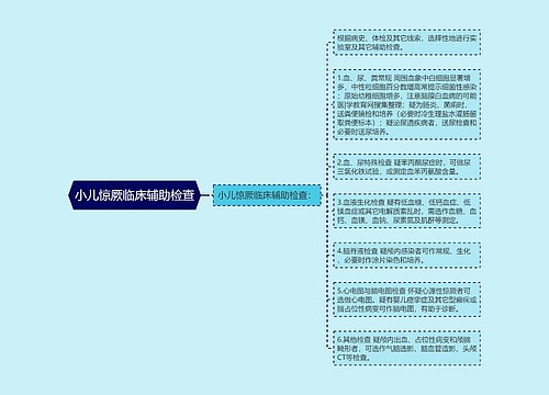 小儿惊厥临床辅助检查