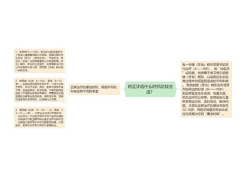 矫正牙齿什么时机比较合适？