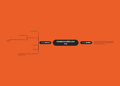 传染病的治疗原则与治疗方法