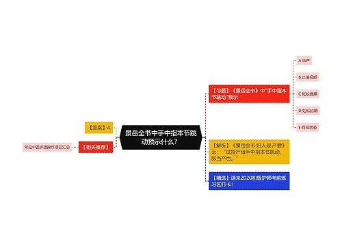 景岳全书中手中指本节跳动预示什么？