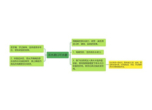 茶水漱口可杀菌