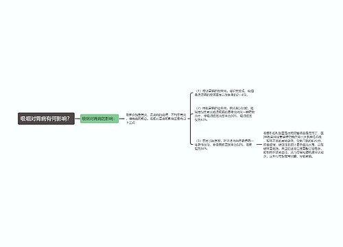 吸咽对胃病有何影响？