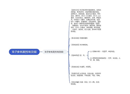 珠子参来源|性味|功能