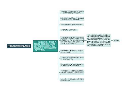 下肢动脉栓塞的常见鉴别