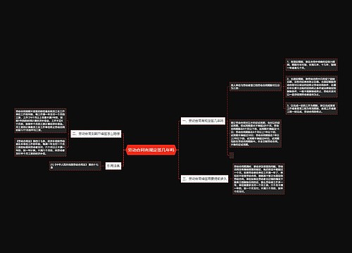 劳动合同有规定签几年吗