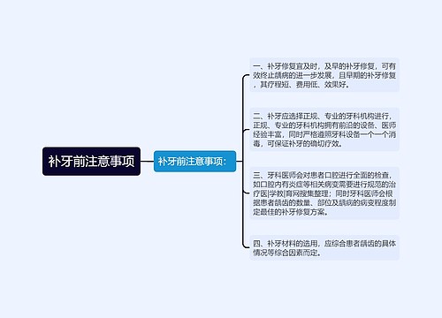 补牙前注意事项