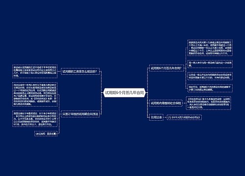 试用期6个月签几年合同