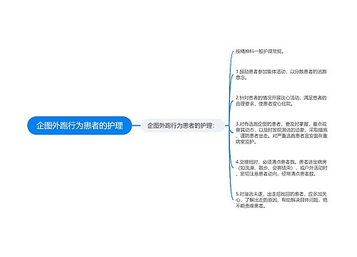 企图外跑行为患者的护理