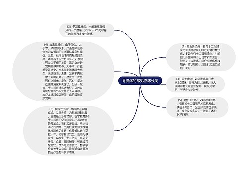 胃溃疡的常见临床分类