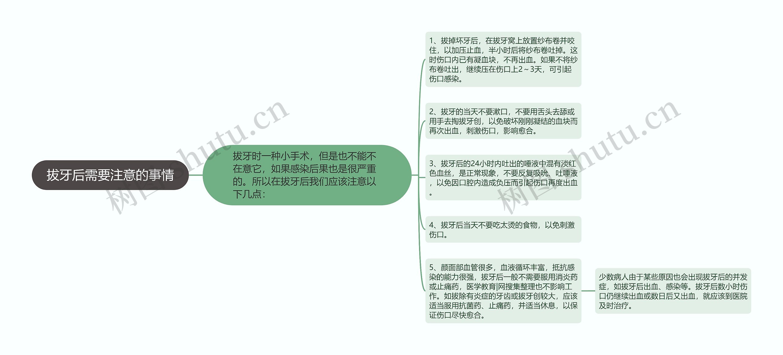 拔牙后需要注意的事情 拔牙后需要注意的事情